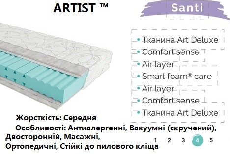 ❱❱❱ Основные преимущества матраса Santi Artist: ➱ Ортопедическая поддержка – благодаря беспружинной конструкции равномерно распределяет нагрузку и уменьшает давление на спину. ➭ Гипоаллергенные материалы – экологически чистые компоненты без вредных примесей. ➭ Средняя жесткость – идеально подходит для большинства пользователей, обеспечивая баланс между мягкостью и поддержкой. ➭ Высота 13 (см) – оптимальная толщина для комфортного использования на кроватях и диванах. ➭ Выравнивающая поверхность – отличный вариант для смягчения жесткого спального места или устранения неровностей дивана. ➭ Продолжительный срок эксплуатации – благодаря высококачественным материалам и гарантии 3 года. ➭【Ортопедичний матрац Santi】☑️ Купити матраци ARTIST ➭ на СКЛАДІ ⚡【у ВИРОБНИКА】 ⏩ це ЕКОНОМІЯ часу та ЗАСОБІВ ➡ Матраци Mone у Дилера ціни ❱❱❱ ДЕШЕВШЕ ➤ ЯКЩО ортопедичний матрац ⚡ знайшли ДЕШЕВШЕ ☑️ ...☎... Продамо за такою ж ЦІНОЮ + Доставка ✔️ Купить матрас ортопедический Hilma / Santi ARTIST ™ КИЕВ ✴️ АКЦИЯ + ОТЗЫВЫ ✔️ ЛУЧШИЕ ЦЕНЫ ⚡ отличная, недорогая цена ⏩ Купить матрас Санты Артист в Киеве для кровати недорого ➤ по акционной цене со скидкой недорого