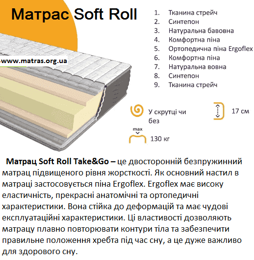 ❱❱❱ Якісний матрац Софт Ролл ➭ це спокійний та здоровий сон, позитивний заряд енергії на 100% та гарний настрій! ❖ Ортопедичні матраци купити зі знижкою «Black Friday» ⚡ АКЦІЯ на «MATRAS.ORG.UA» ✅ Купити ортопедичний матрац Таke&Go Soft Roll ⏩ це відмінний вибір ☑️ купити для всіх кому потрібен гарний 【якісний матрац】 ⚡ за відмінною ціною з доставкою по Києву та Україні. ✔️ Купить матрас Soft Roll Таke&Go в Киеве ✴️ АКЦИЯ ...☎... (068)33-777-47 ↔ цены + отзывы ❱❱❱ на «МатрацОргЮА» ⚡ Доставка по Украине