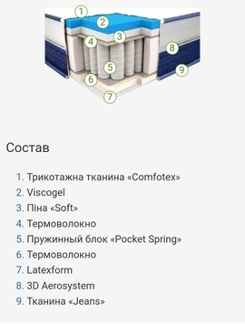 &diams; Ортопедический матрас Spring Comfort зима-лето 3D &ndash; идеальный выбор для здорового сна 《СПРИНГ КОМФОРТ》 зима-лето 3D &ndash; это современный двусторонний ортопедический матрас со средней жесткостью, предназначенный для обеспечения максимального комфорта и поддержания тела во время сна. Благодаря передовым материалам и технологиям, этот матрас отвечает самым высоким стандартам качества и долговечности.